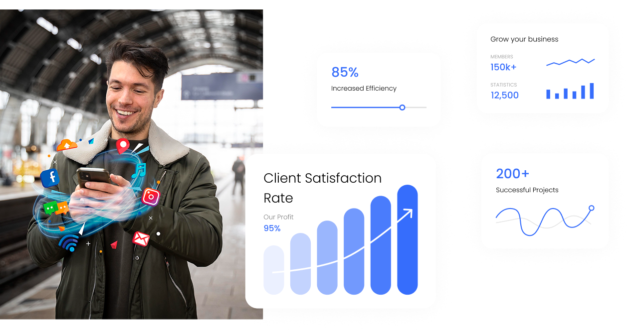 Social Media Marketing